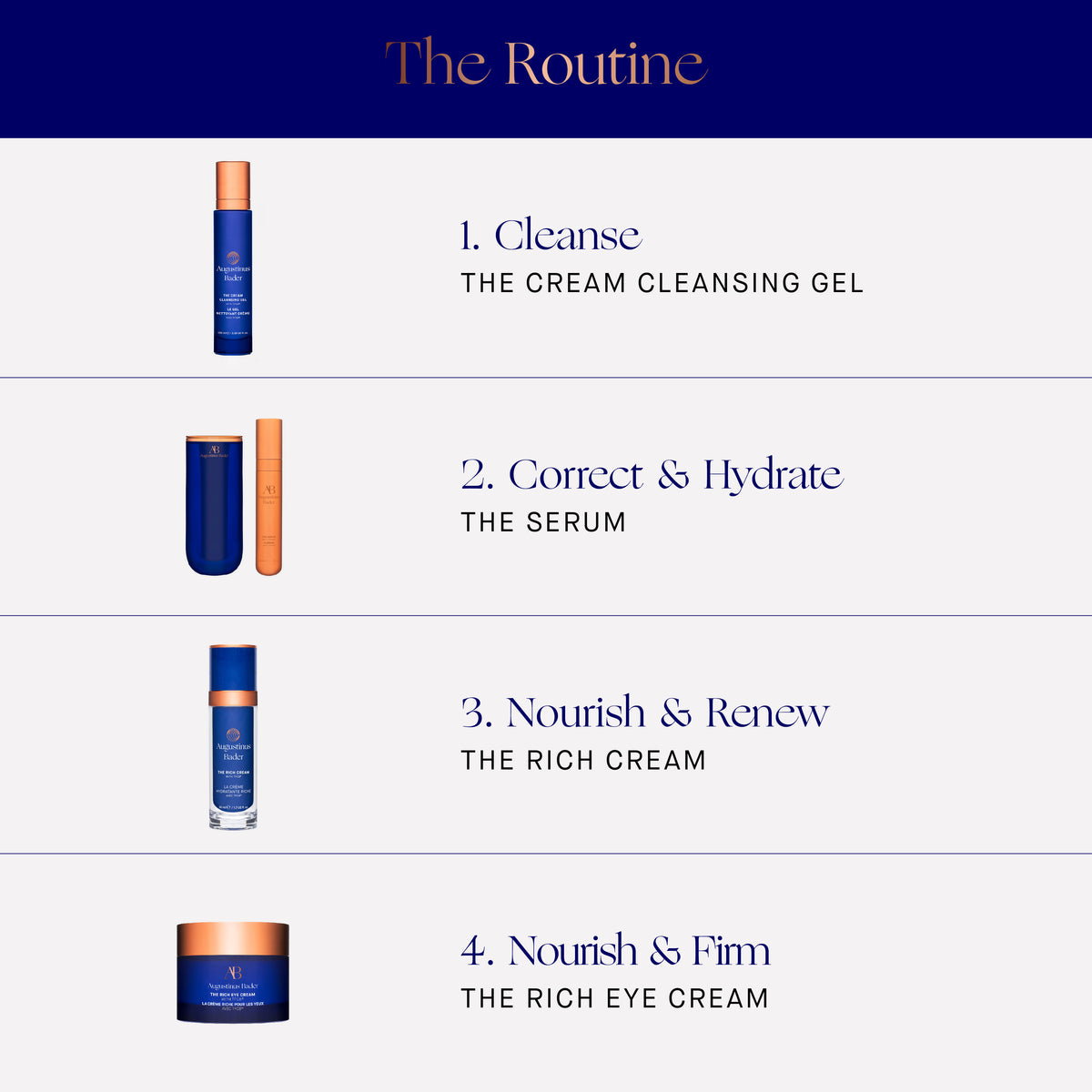 Augustinus Bader The Serum Nomad