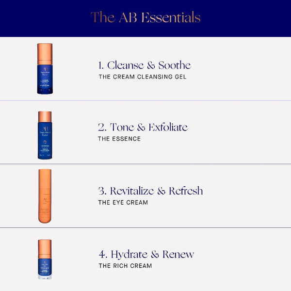 Augustinus Bader The AB Essentials