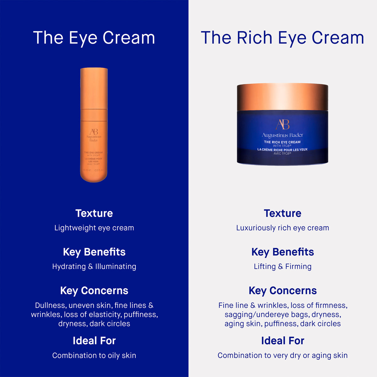 Augustinus Bader The Rich Eye Cream