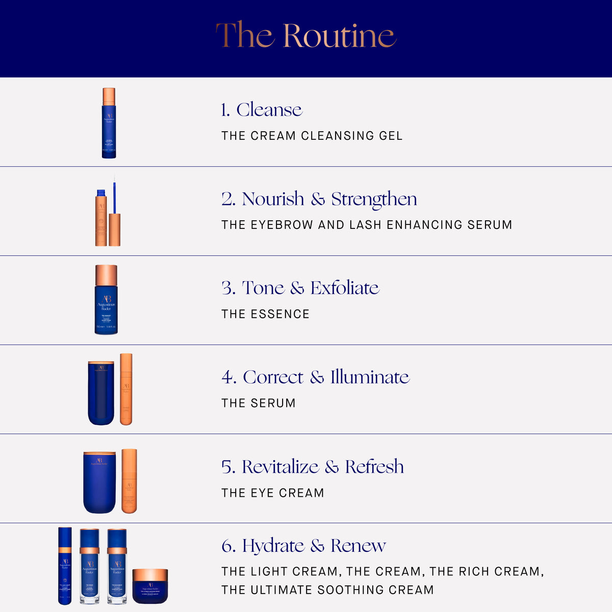 Augustinus Bader The Eye Cream