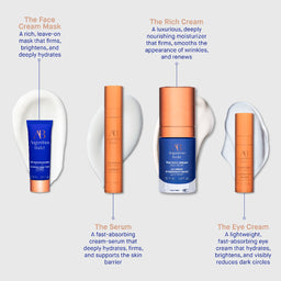 AB Skin Care product lineup with descriptions on a light gray background