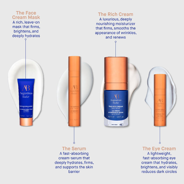 AB Skin Care product lineup with descriptions on a light gray background