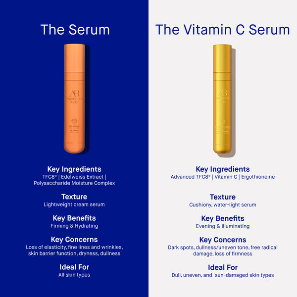 Two serum bottles with product details on a blue and white background