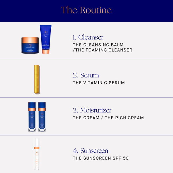 Cosmetic products with step-by-step skincare routine on a white background