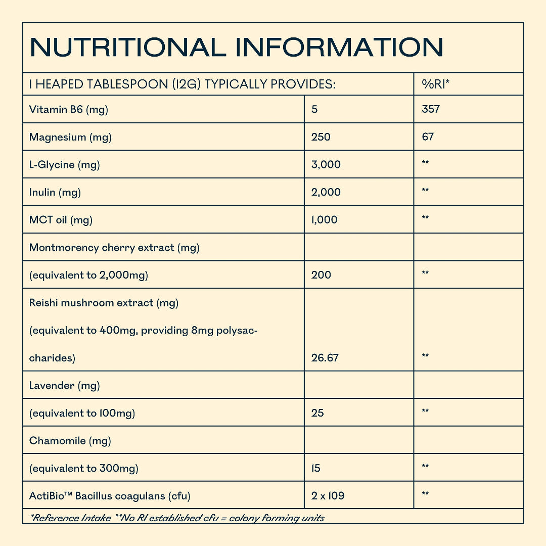 Nutritional information table for a supplement on a beige background