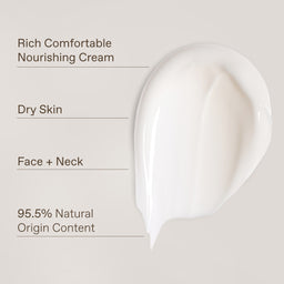 A glossy smear of thick white cream on a light beige background, with text listing product benefits: Rich Comfortable Nourishing Cream, Dry Skin, Face + Neck, and 95.5% Natural Origin Content.