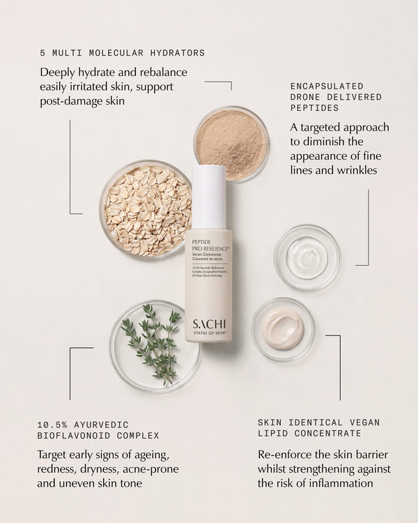 Sachi Skin Peptide Pro Resilience Serum Concentrate 30ml