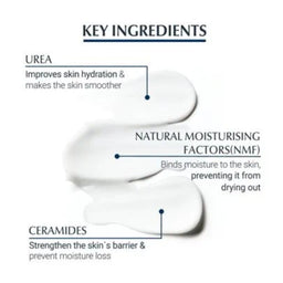 Eucerin UreaRepair 5% Urea Original Cream 75ml key ingredients