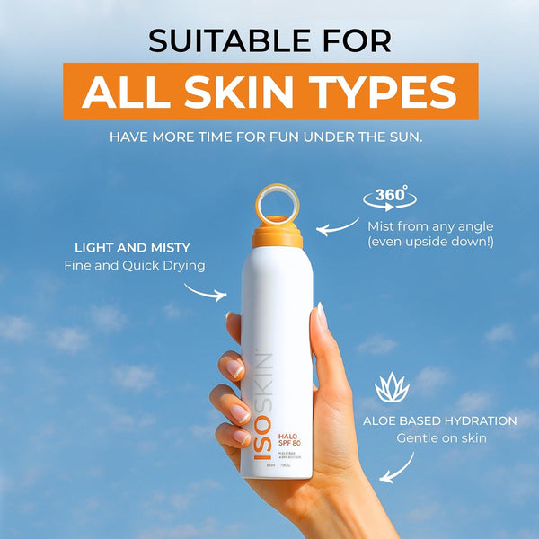 ISOSKIN Halo Spray Sunscreen SPF50 - PA+++ UVA/UVB Protection