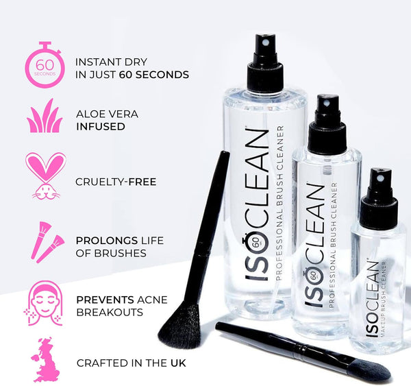 ISOCLEAN Sabotage Scented Makeup Brush Cleaner Spray 275ml