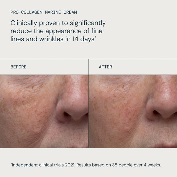 Elemis The Power of Pro-Collagen