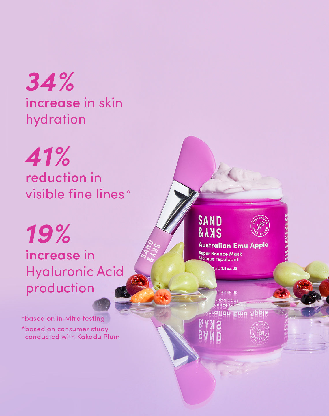 Product Information