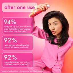 Amika Perk Up Plus Dry Shampoo 232ml