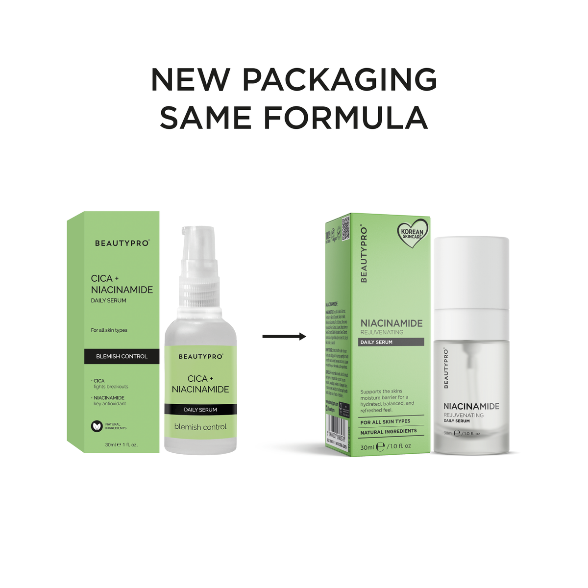 BEAUTYPRO Cica + Niacinamide Blemish Control Serum 30ml