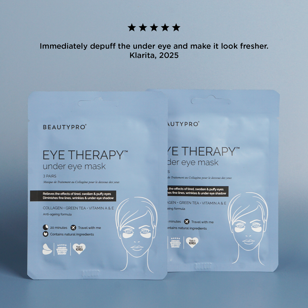 Two BeautyPro Eye Therapy under eye mask packages on a blue background with text.