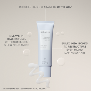 Kerasilk Strengthening Bond Builder 90ml