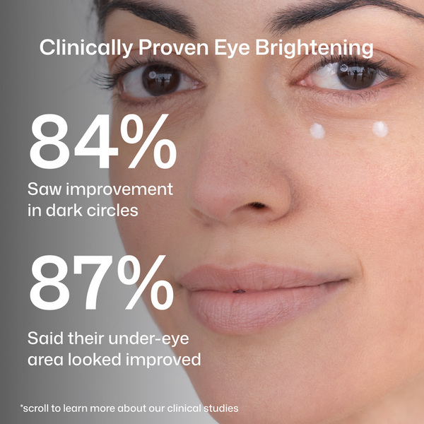Close-up of a woman's face with text reading 'Clinically Proven Eye Brightening' and statistics about improvement in dark circles and under-eye area, plus two white dots on her eyes.