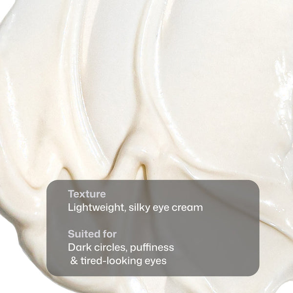 Close-up of a creamy off-white eye cream texture with a semi-transparent dark gray text box overlay describing the product as a lightweight, silky eye cream suited for dark circles and puffiness.