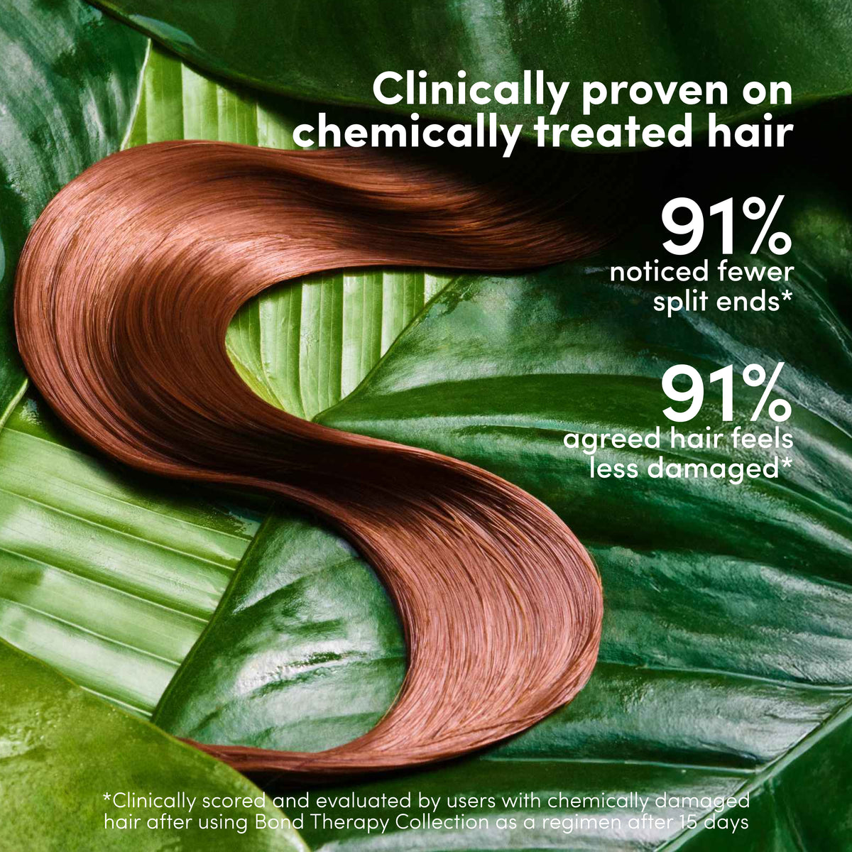 Coco & Eve Bond Therapy Hair Mask