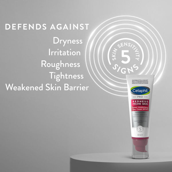 Defends against: Dryness, irritation, roughness, tightness and weakened skin barrier