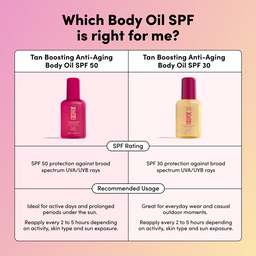 Coco & Eve Sunny Honey Protect Tan-Boosting Oil SPF 50