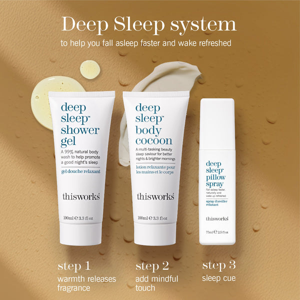 Three white skincare products from thisworks are arranged on a warm tan textured background with water droplets. The products are: Deep Sleep Shower Gel, Deep Sleep Body Cocoon, and Deep Sleep Pillow Spray.