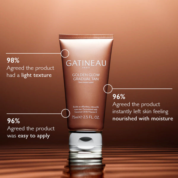 Gatineau Golden Glow Face & Body Duo Light Medium (Worth £82)