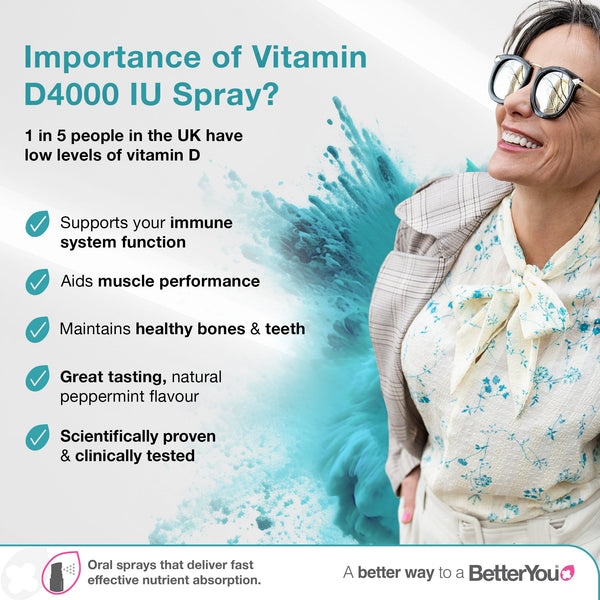 BetterYou Vitamin D3 4000iu Oral Spray 15ml