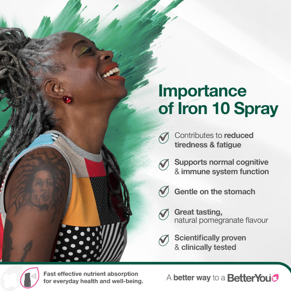 BetterYou Iron Oral Spray 25ml