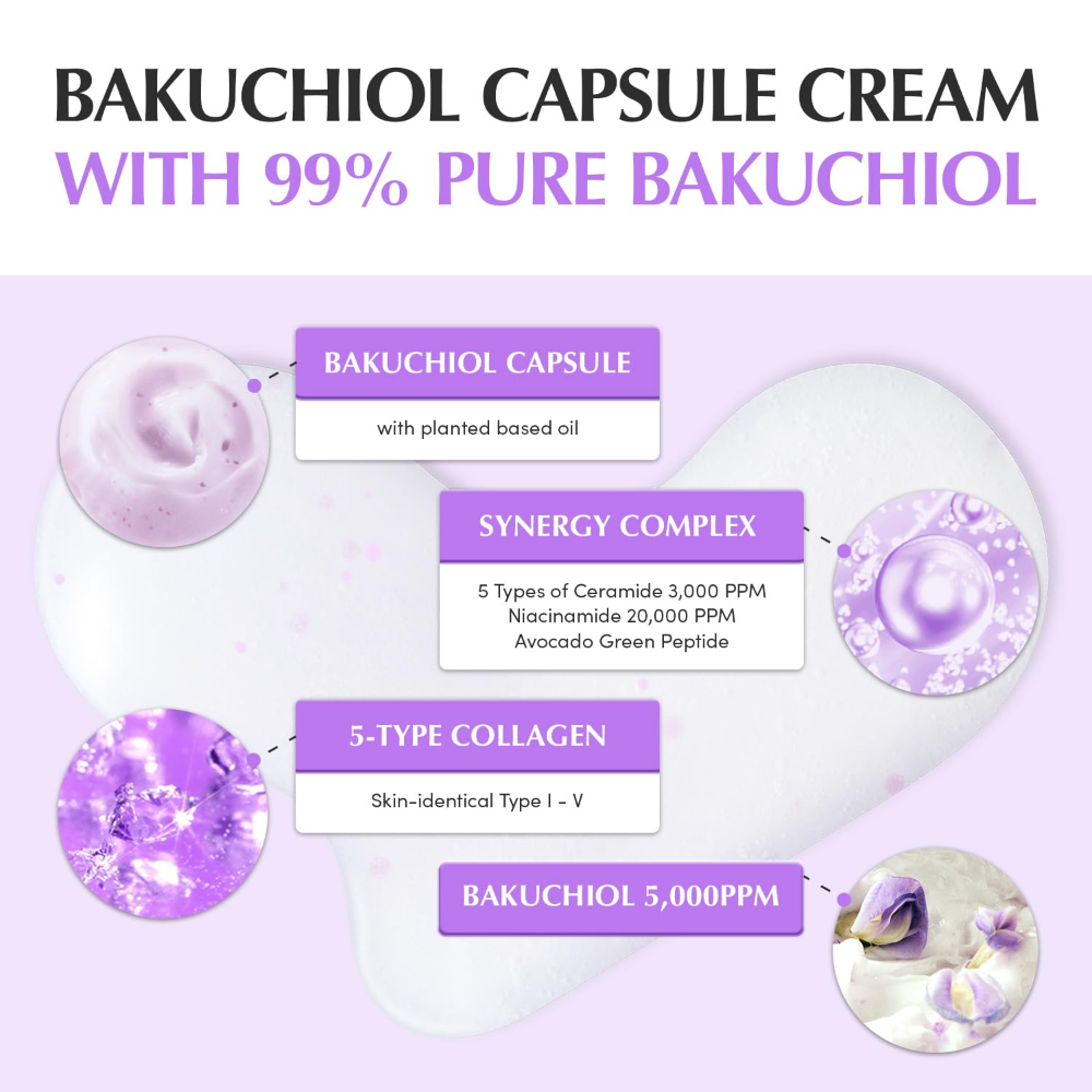 Eqqualberry Deep Cera Bakuchiol Plumping Capsule Cream 50ml