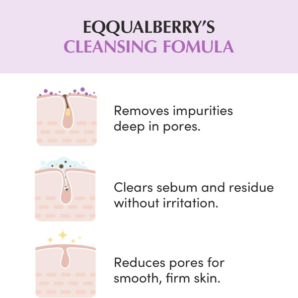 Eqqualberry Pore Fit Purple Rice Pore Purifying Pack Cleanser 130ml