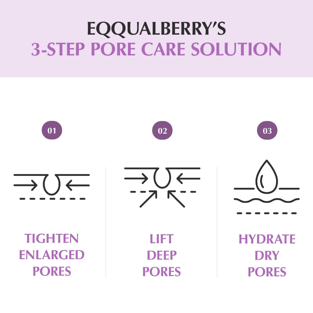 Eqqualberry Pore Fit Purple PDRN Pore Minimising Serum 30ml