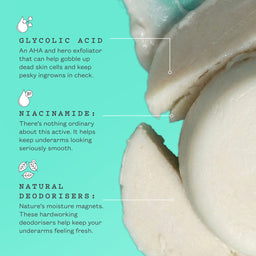 A teal informational graphic with close-up coconut imagery and text highlighting ingredients: glycolic acid, niacinamide, and natural deodorisers.