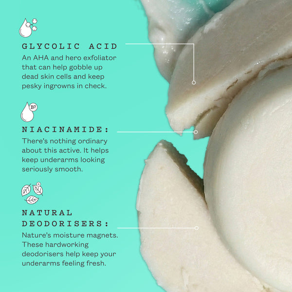 A teal informational graphic with close-up coconut imagery and text highlighting ingredients: glycolic acid, niacinamide, and natural deodorisers.