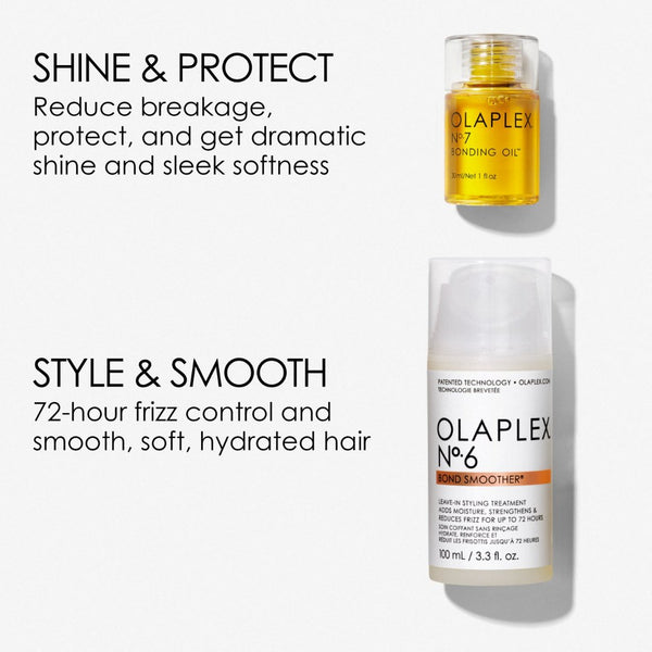 Olaplex Get Your Shine On