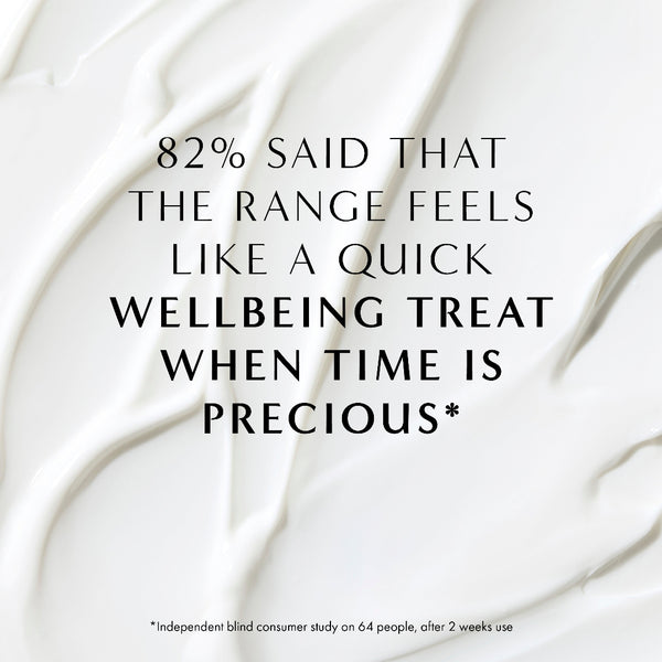 NEOM Great Day Hand Lotion 300ml