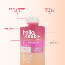Pink bottle of 'hello sunday' moisturizing serum with text highlighting ingredients on a light pink background