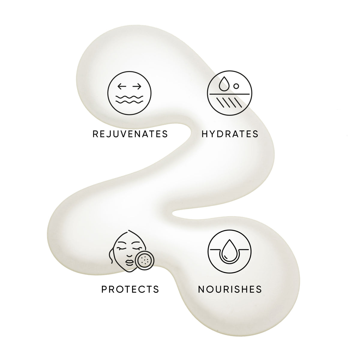 White silicone tool with icons and text indicating its benefits on a white background