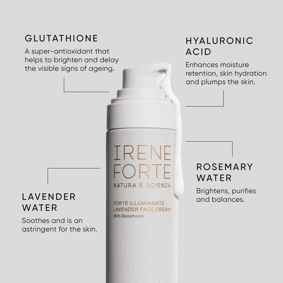 Irene Forte face cream bottle with ingredients listed on a light gray background
