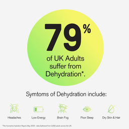 Humantra Himalayan Lime Electrolyte Powder, 20 Sachets