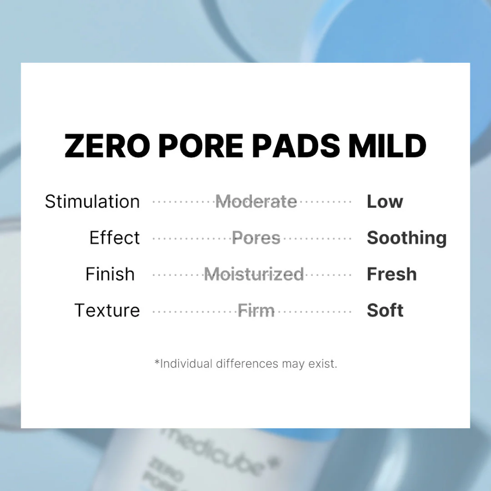 Medicube Zero Pore Pad Mild x70