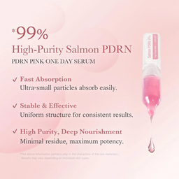 Medicube PDRN Pink One Day Serum Set 10 x 1.5ml