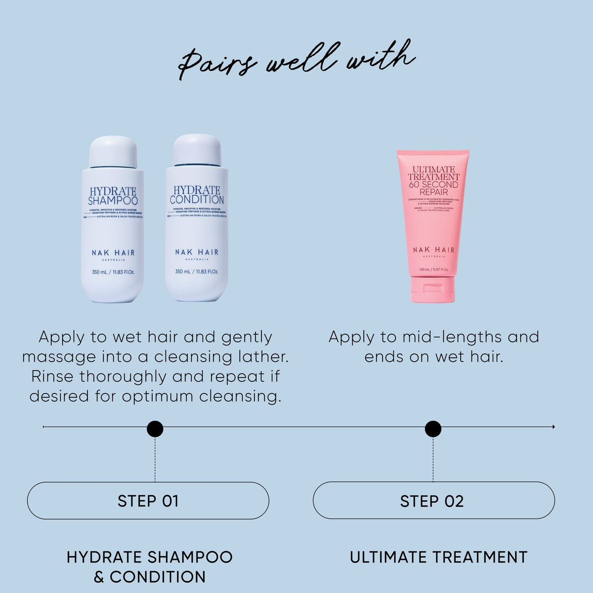NAK Hair Signature Hydrate Conditioner 80ml