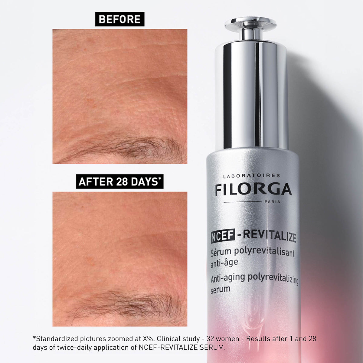 FILORGA NCEF-REVITALIZE SERUM Anti-Aging Polyrevitalizing Serum 30ml