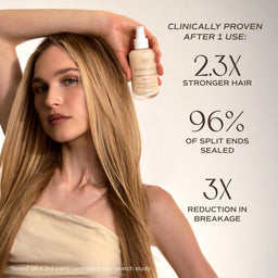 A woman with long blonde hair holds a bottle of INVERSINA hair product against a light beige background, with promotional text highlighting results after 1 use: 2.3x stronger hair, 96% of split ends sealed, and 3x reduction in breakage.
