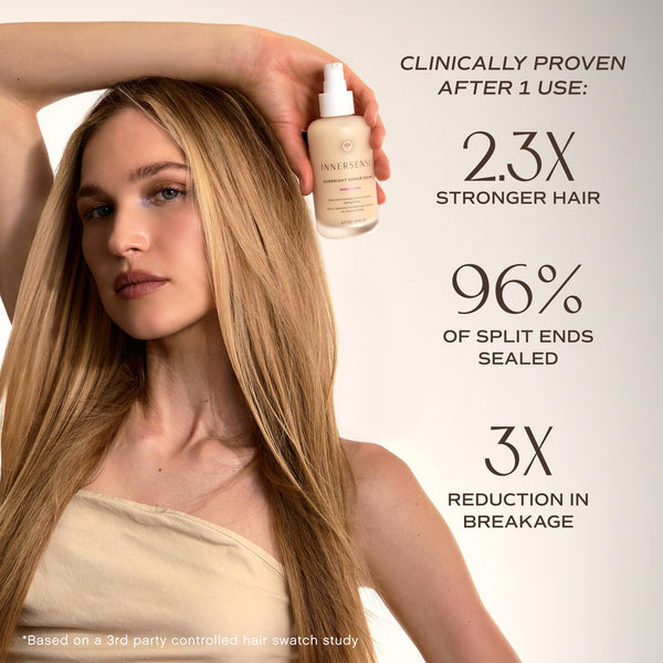 A woman with long blonde hair holds a bottle of INVERSINA hair product against a light beige background, with promotional text highlighting results after 1 use: 2.3x stronger hair, 96% of split ends sealed, and 3x reduction in breakage.