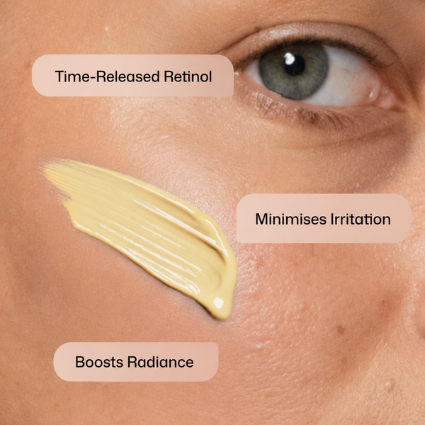 Close-up of a person's face with a swatch of creamy beige skincare cream on the cheek. Text labels read 'Time-Released Retinol', 'Minimises Irritation', and 'Boosts Radiance'.