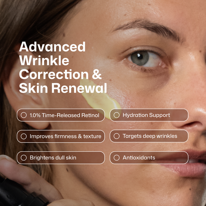 Close-up of a woman's face with a pale yellow cream being applied to her cheek, overlaid with marketing text reading 'Advanced Wrinkle Correction & Skin Renewal' and feature callouts including 10% time-released retinol, hydration support, and improvement of firmness and texture.