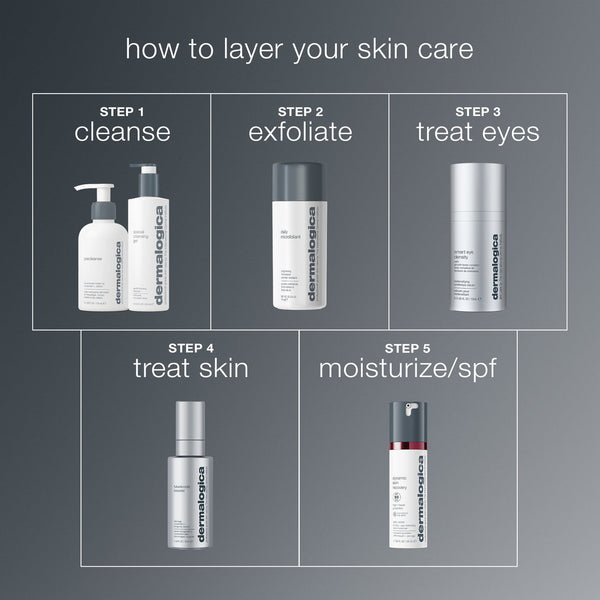 Dermalogica Smart Eye Density Serum 15ml