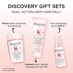 Kerastase Genesis Trio Discovery Set